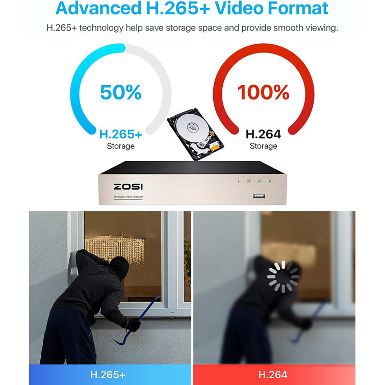 Zosi h 264 digital online video recorder